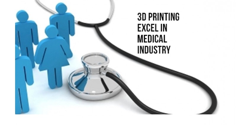 The Major Milestones Of 3D Printing In The Medical Industry