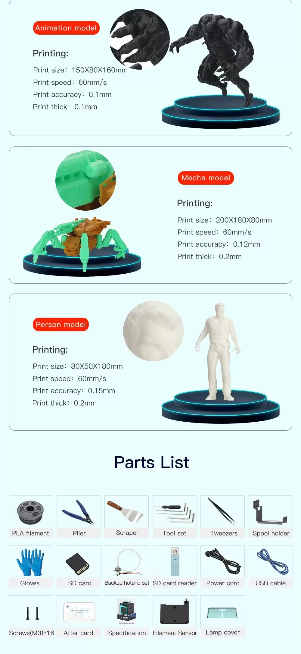 Anycubic 4Max Pro