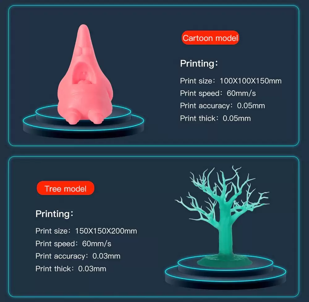 Anycubic Photon-S