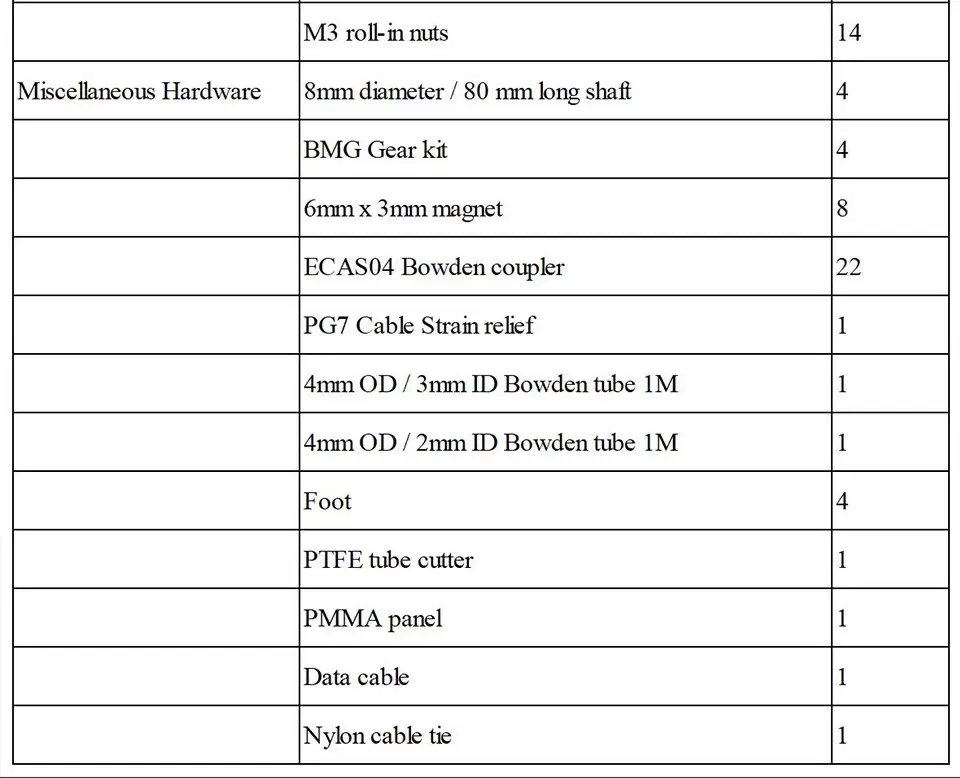 ArmoredTurtle BoxTurtle AFC Kit