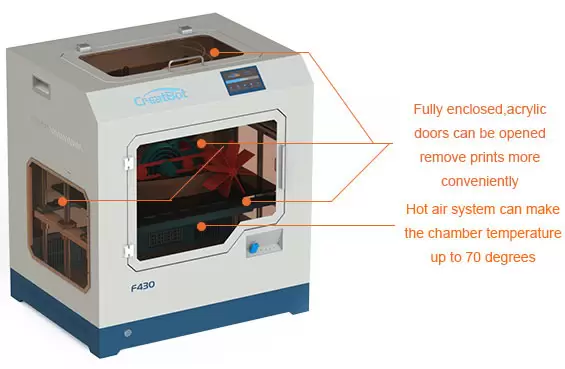 creatbot f430 enclosed chamber