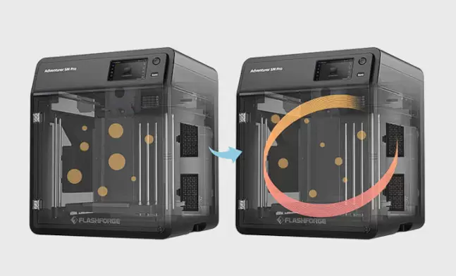 flashforge adventurer 5m pro ventilation