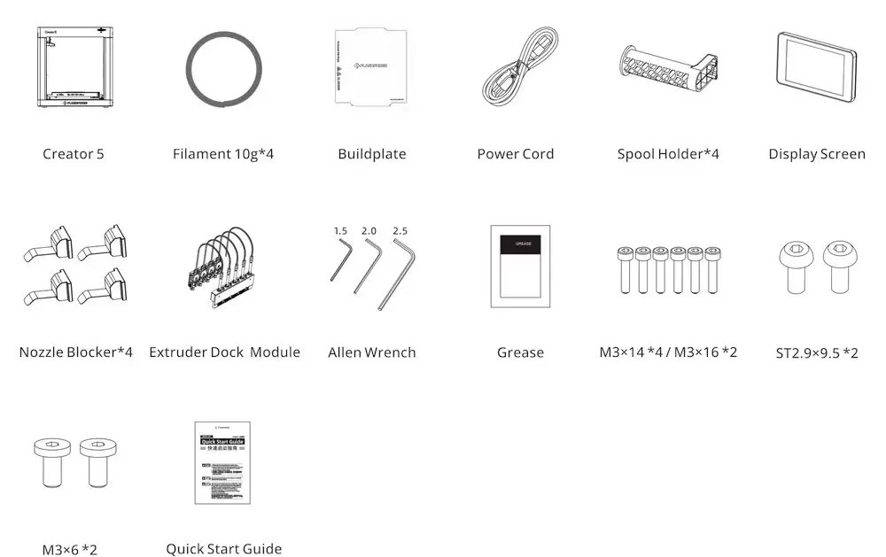 creator 5 box contents