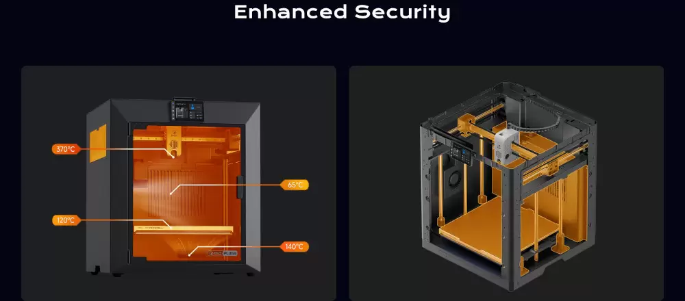 qidi plus5 enhanced security