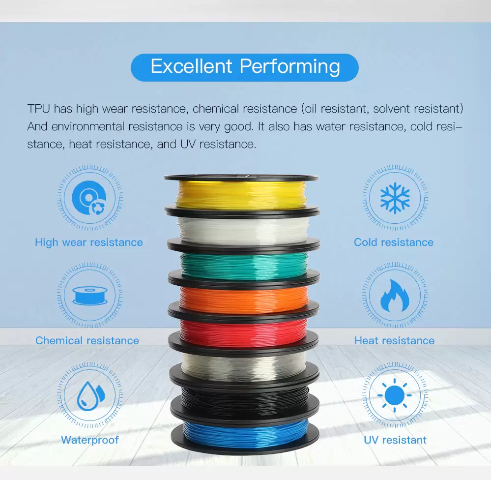 Anycubic TPU Filament 0.5Kg  1.75mm