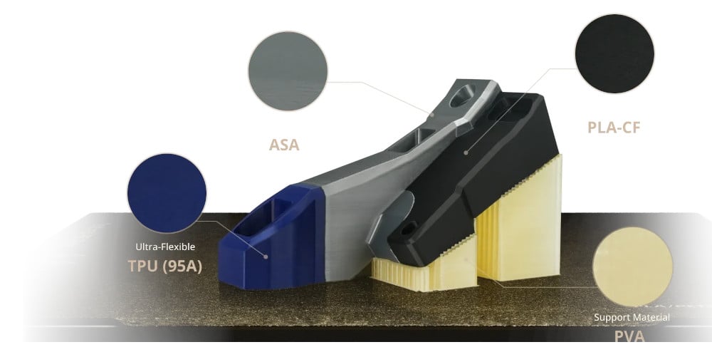3D printed part combining flexible TPU, rigid ASA, PLA-CF, and PVA support material in a single print on the Flashforge Creator 5 Pro