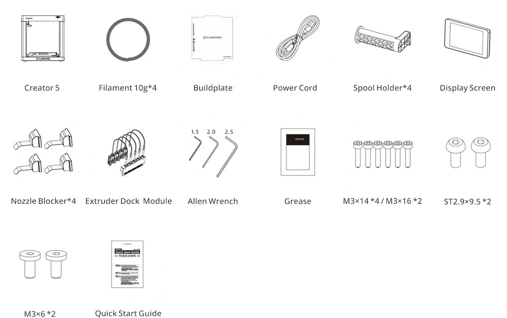 creator 5 box contents