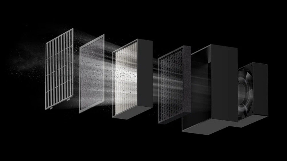 Exploded view of QIDI Plus5 3-in-1 air filter showing pre-filter, HEPA filter, and activated carbon layers