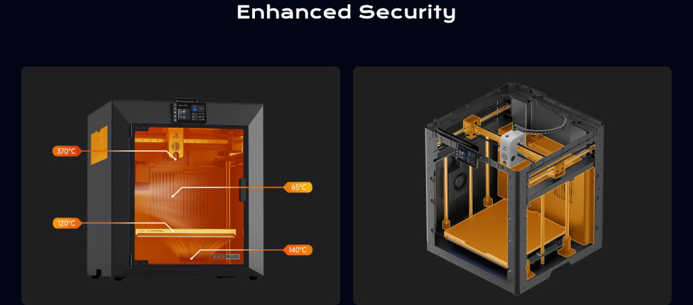 QIDI Plus5 enhanced security diagram showing multi-zone temperature monitoring and flame-retardant frame construction