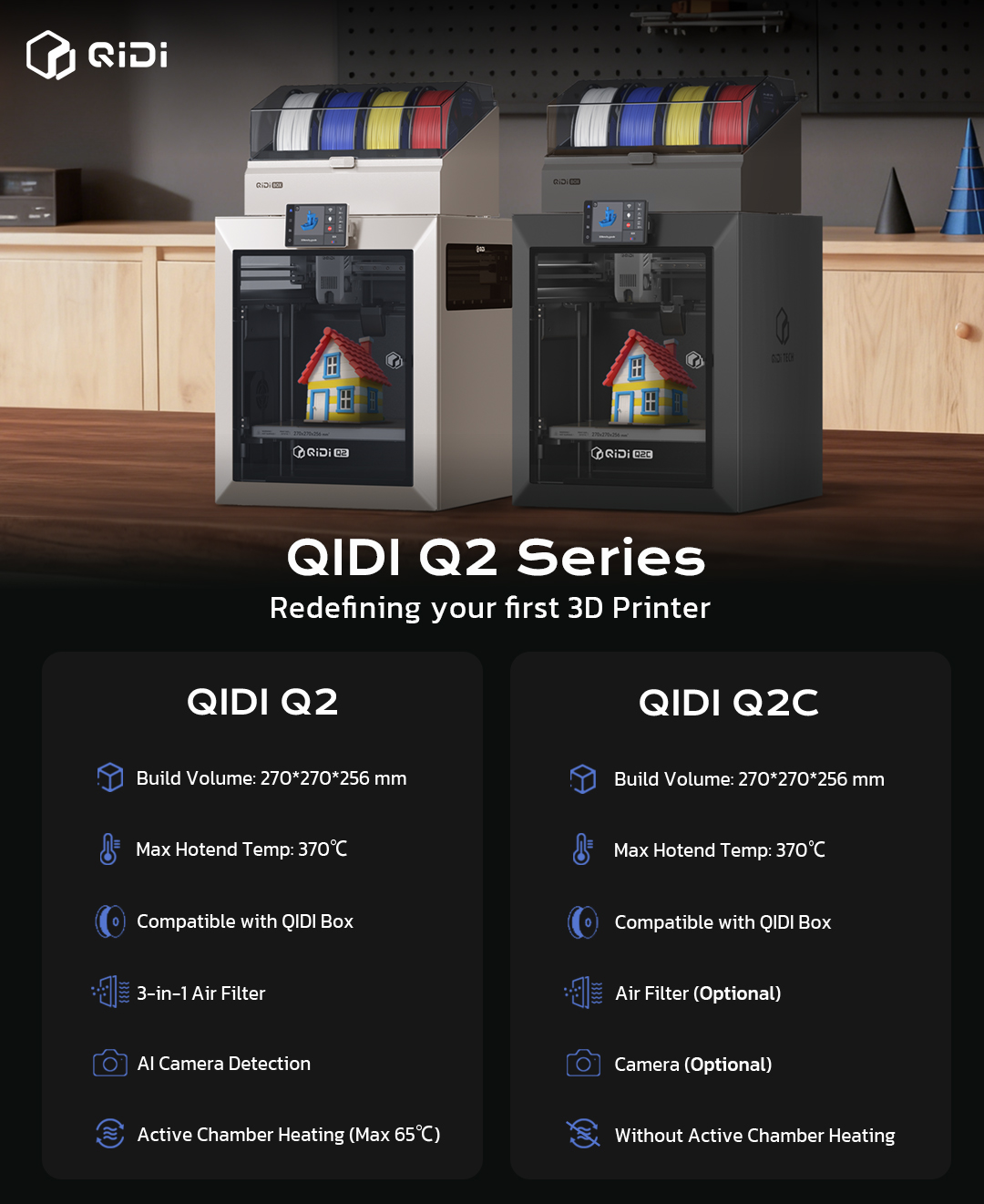 q2 and q2c comparison