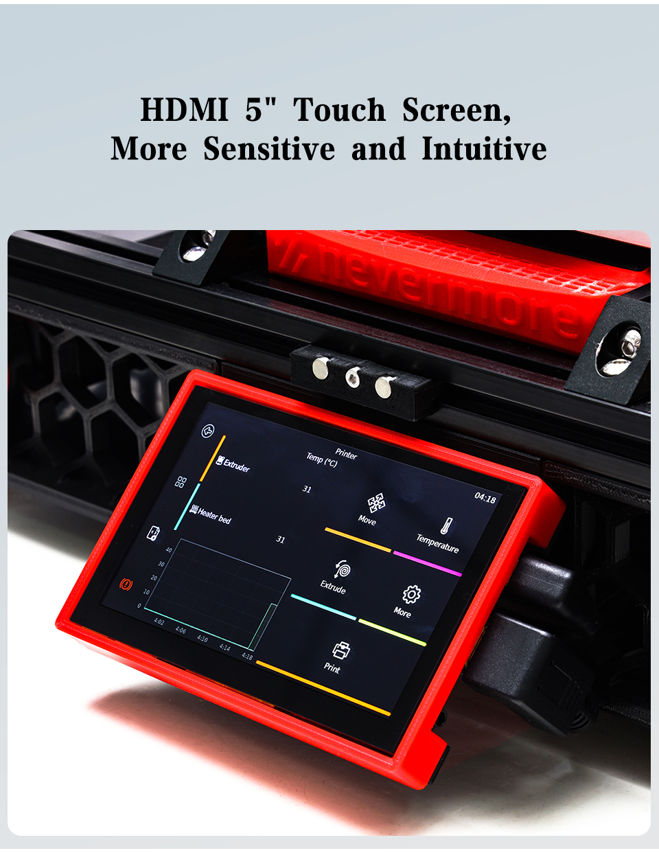 voron 2.4 r2 pro hdmi touch screen