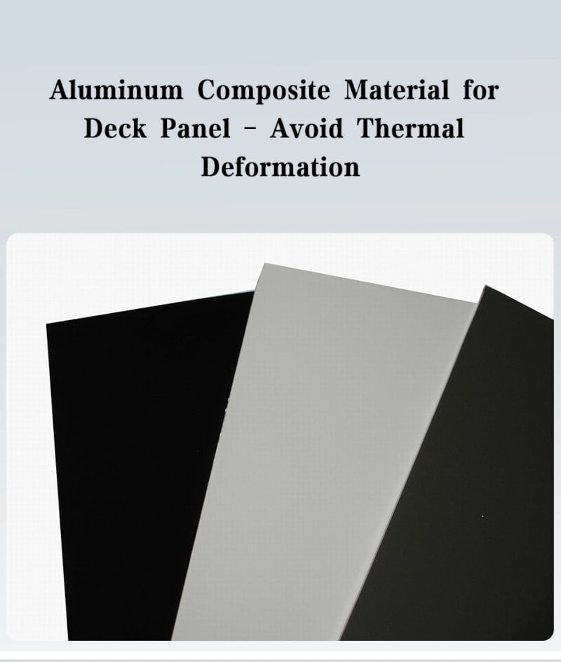 Aluminum composite material deck panel for Voron 2.4 R2 Ultra to avoid thermal deformation